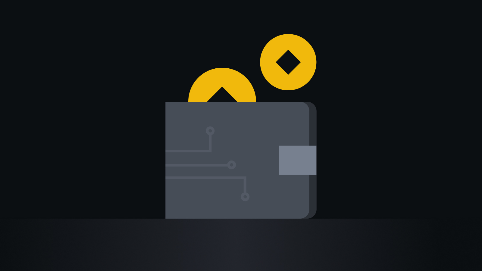 全链合规风控体系